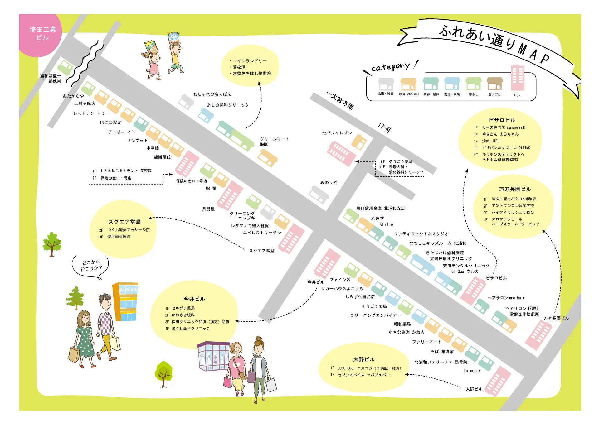 北浦和西口銀座商店街（ふれあい通り）のアクセスマップ・店舗地図。北浦和駅周辺案内